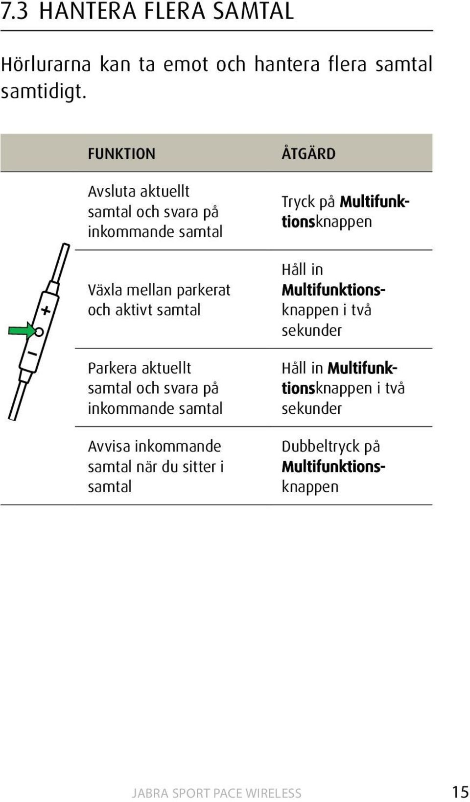 Parkera aktuellt samtal och svara på inkommande samtal Avvisa inkommande samtal när du sitter i samtal Tryck på