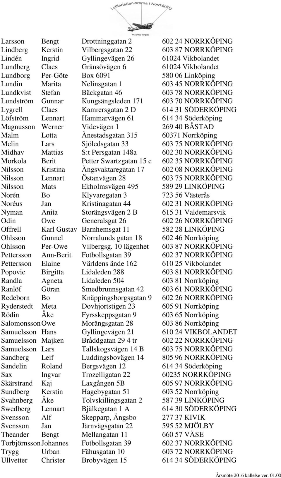 Claes Kamrersgatan 2 D 614 31 SÖDERKÖPING Löfström Lennart Hammarvägen 61 614 34 Söderköping Magnusson Werner Videvägen 1 269 40 BÅSTAD Malm Lotta Ånestadsgatan 315 60371 Norrköping Melin Lars