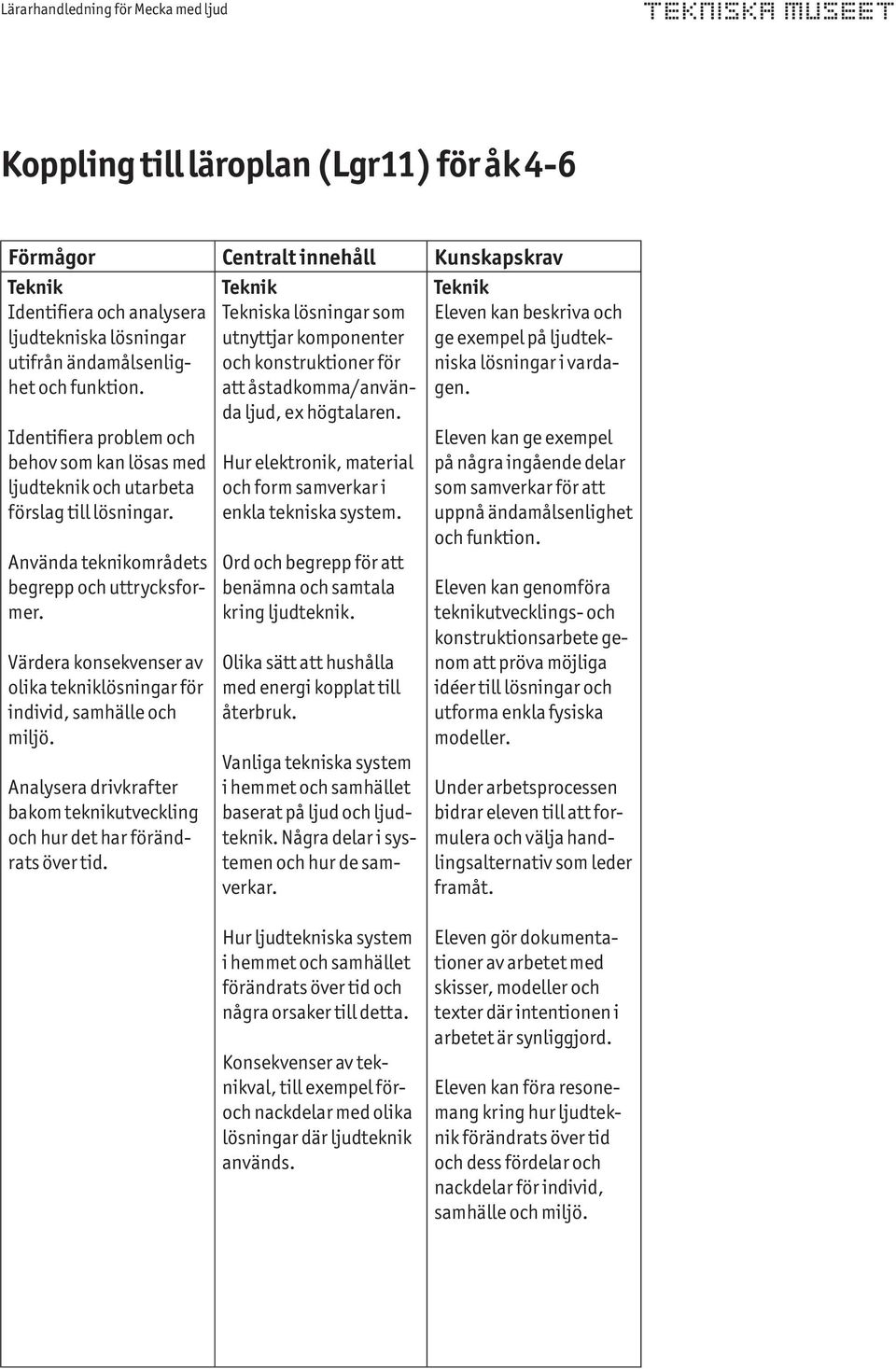 Värdera konsekvenser av olika tekniklösningar för individ, samhälle och miljö. Analysera drivkrafter bakom teknikutveckling och hur det har förändrats över tid.