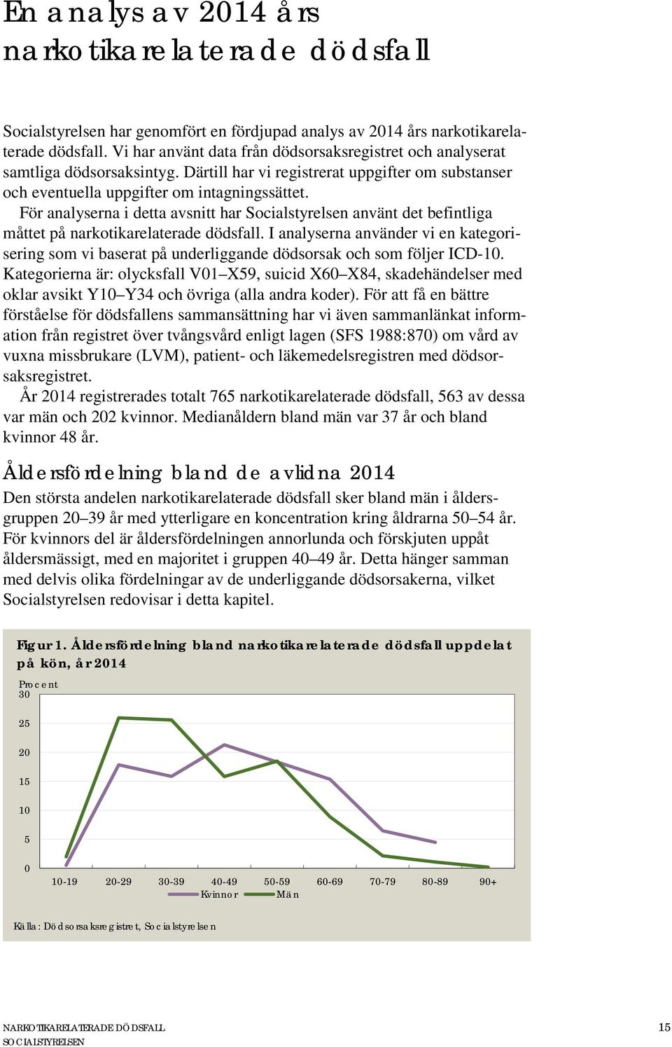 För analyserna i detta avsnitt har Socialstyrelsen använt det befintliga måttet på narkotikarelaterade dödsfall.