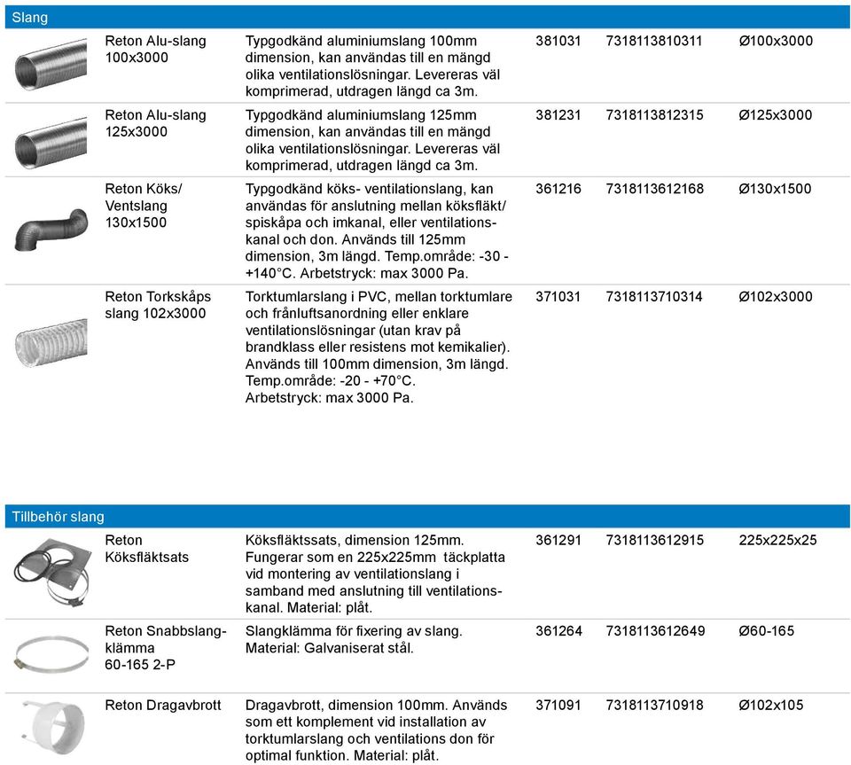 Levereras väl komprimerad, utdragen längd ca 3m. Typgodkänd köks- ventilationslang, kan användas för anslutning mellan köksfläkt/ spiskåpa och imkanal, eller ventilationskanal och don.