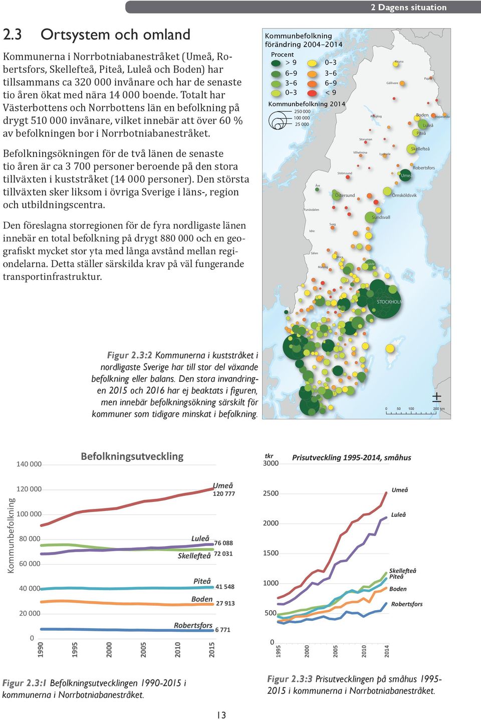 boende. Totalt har Västerbottens och Norrbottens län en befolkning på drygt 510 000 invånare, vilket innebär att över 60 % av befolkningen bor i Norrbotniabanestråket.