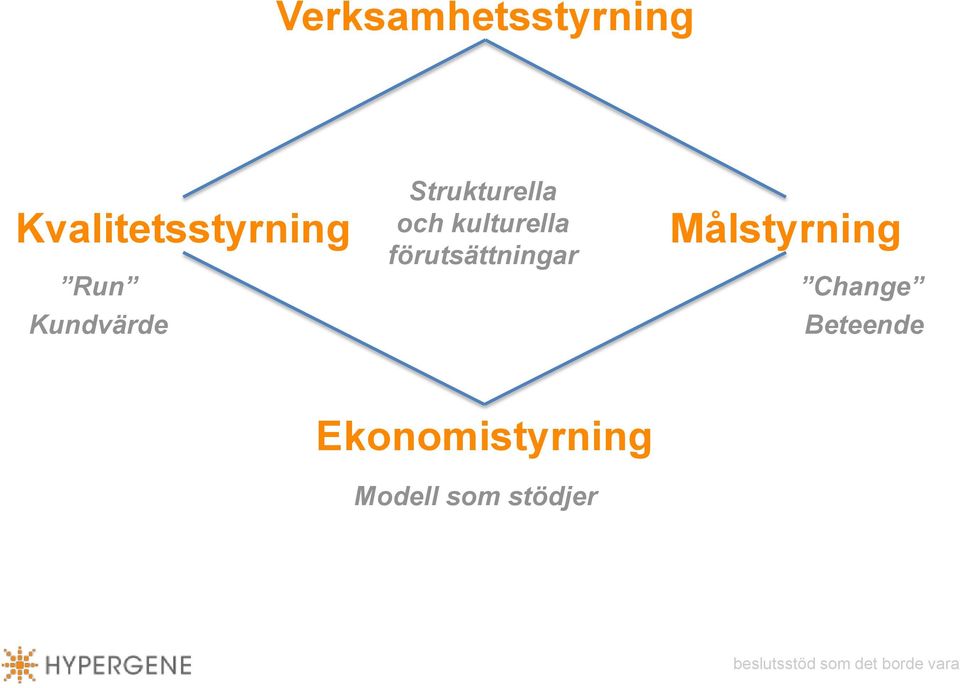 kulturella förutsättningar Målstyrning