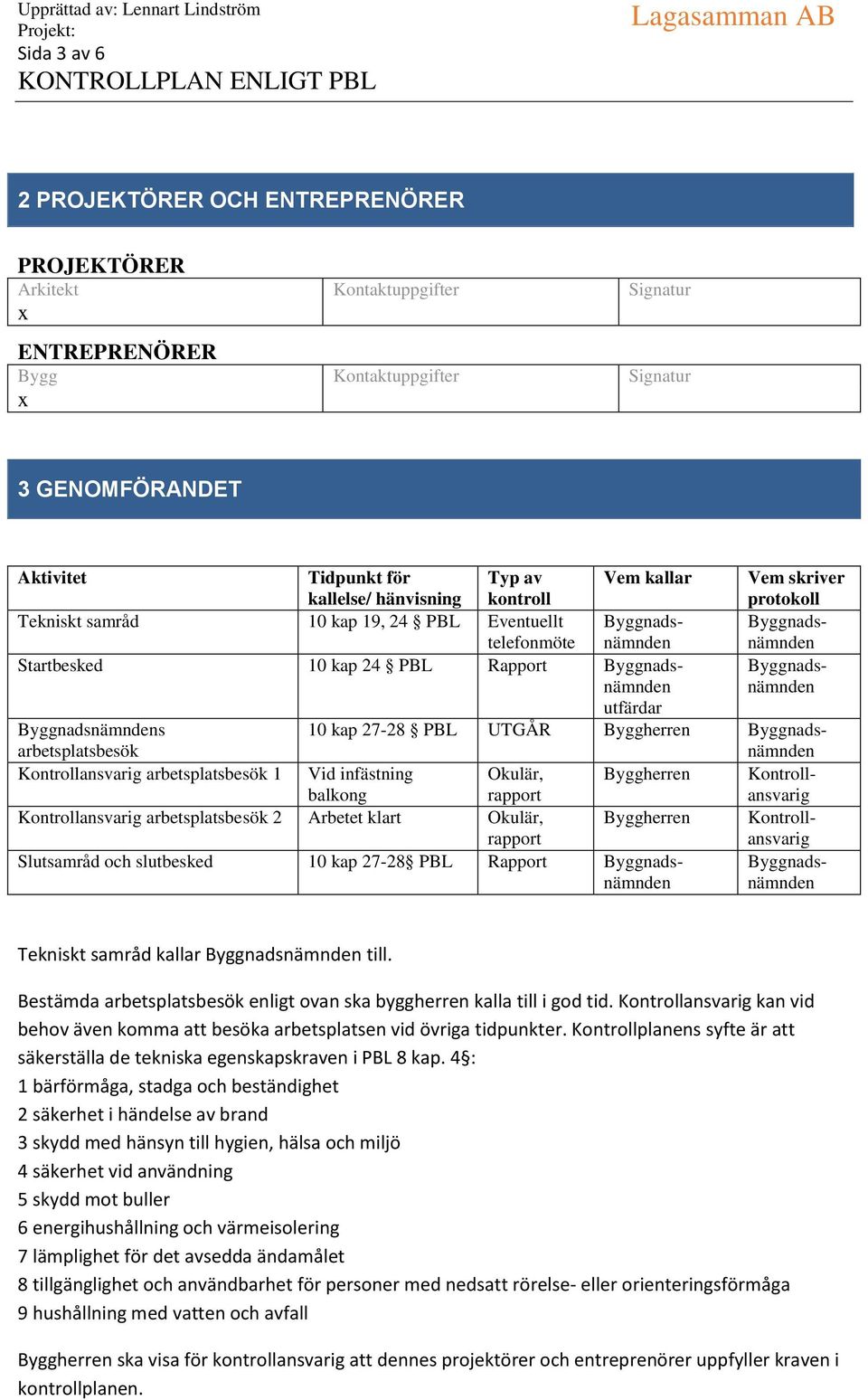 arbetsplatsbesök 1 Vid infästning balkong Okulär, rapport Byggherren Kontrollansvarig Kontrollansvarig arbetsplatsbesök 2 Arbetet klart Okulär, rapport Byggherren Kontrollansvarig Slutsamråd och