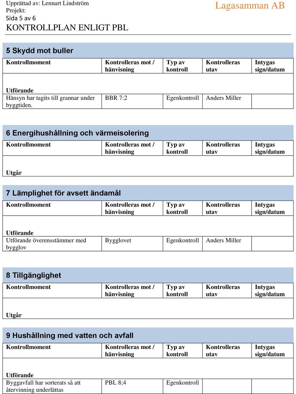 ändamål Kontrollmoment mot / överensstämmer med bygglov Bygglovet Egen Anders Miller 8 Tillgänglighet
