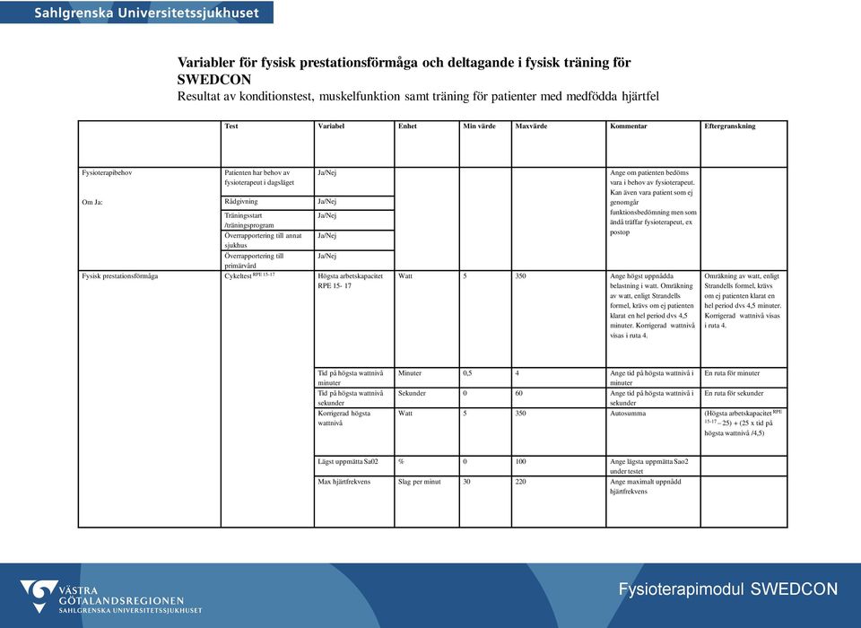 annat Ja/Nej sjukhus Överrapportering till Ja/Nej primärvård Fysisk prestationsförmåga Cykeltest RPE 15-17 Högsta arbetskapacitet RPE 15-17 Ange om patienten bedöms vara i behov av fysioterapeut.