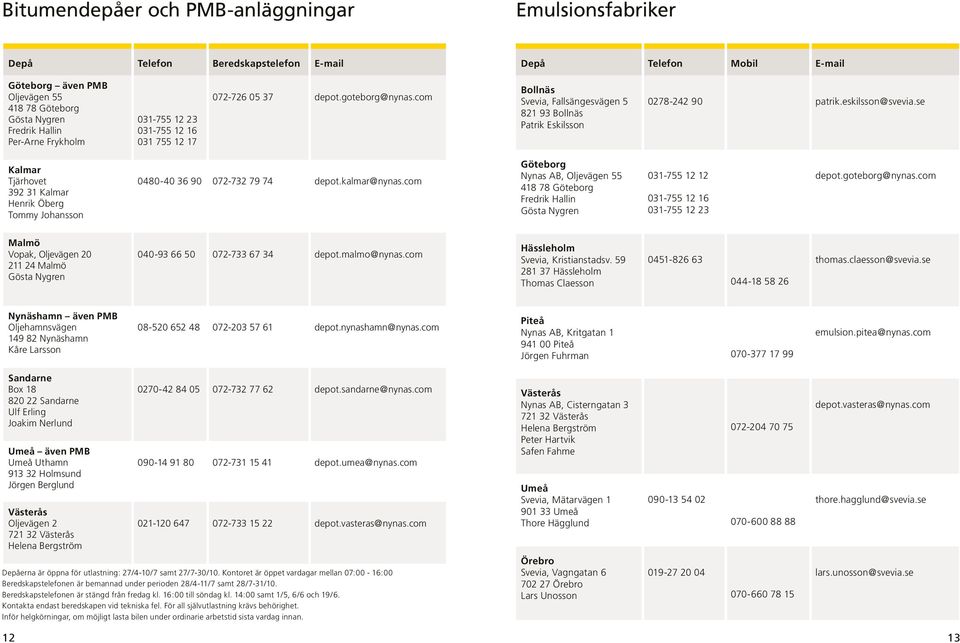 eskilsson@svevia.se Kalmar Tjärhovet 392 31 Kalmar Henrik Öberg Tommy Johansson 0480-40 36 90 072-732 79 74 depot.kalmar@nynas.