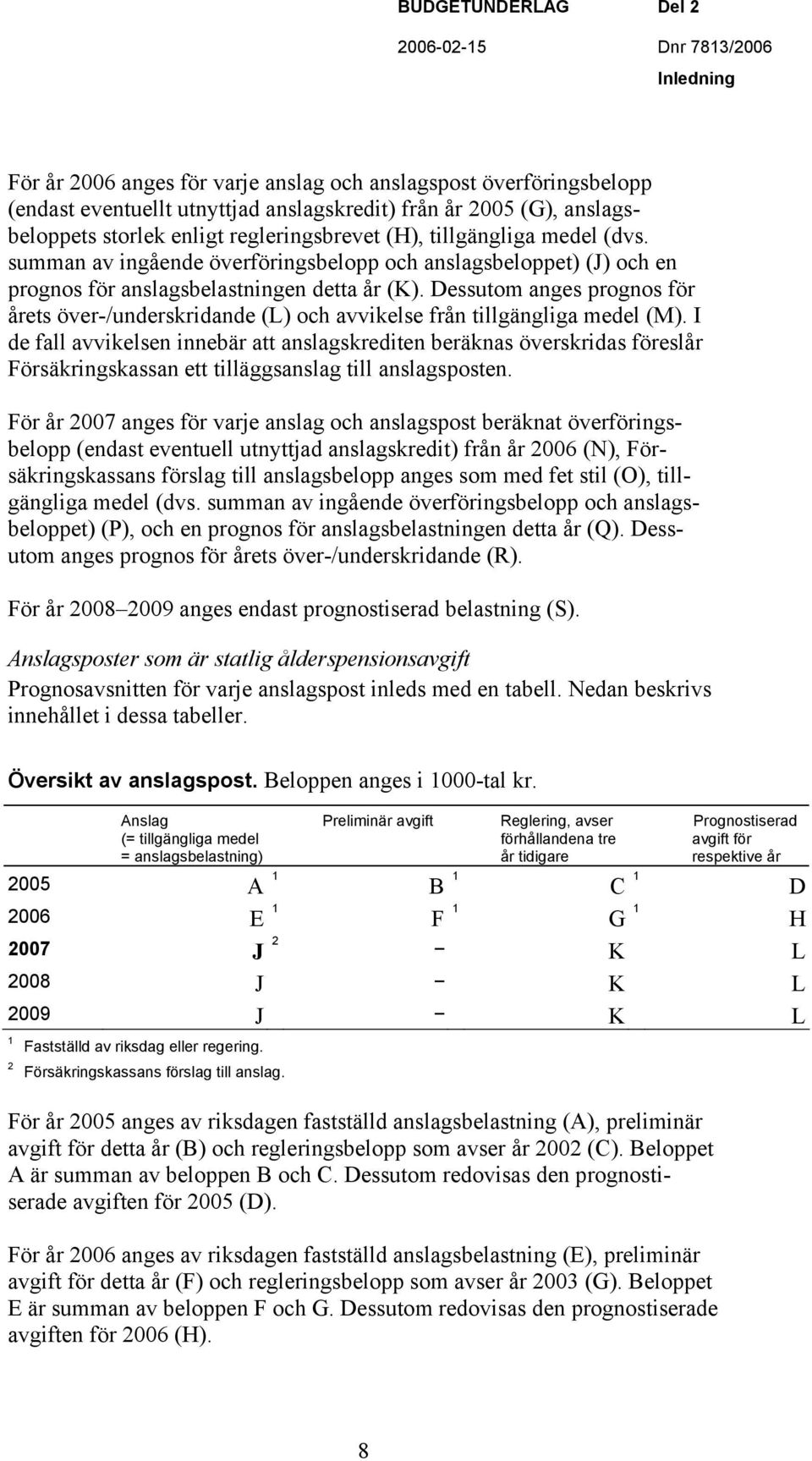 Dessutom anges prognos för årets över-/underskridande (L) och avvikelse från tillgängliga medel (M).