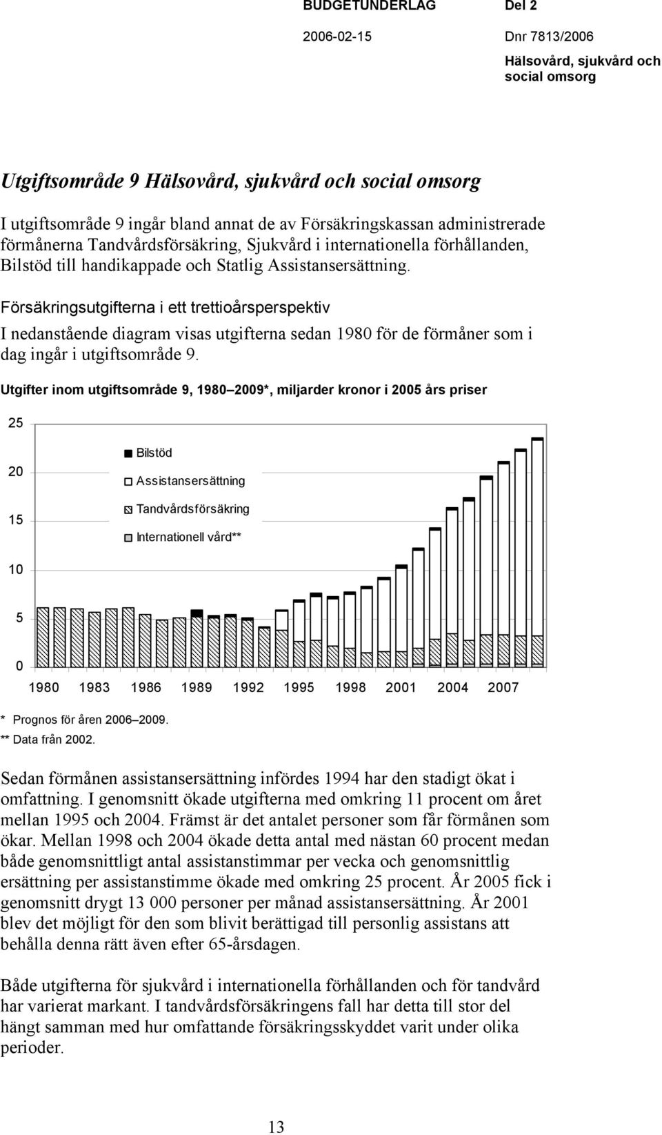 Försäkringsutgifterna i ett trettioårsperspektiv I nedanstående diagram visas utgifterna sedan 1980 för de förmåner som i dag ingår i utgiftsområde 9.