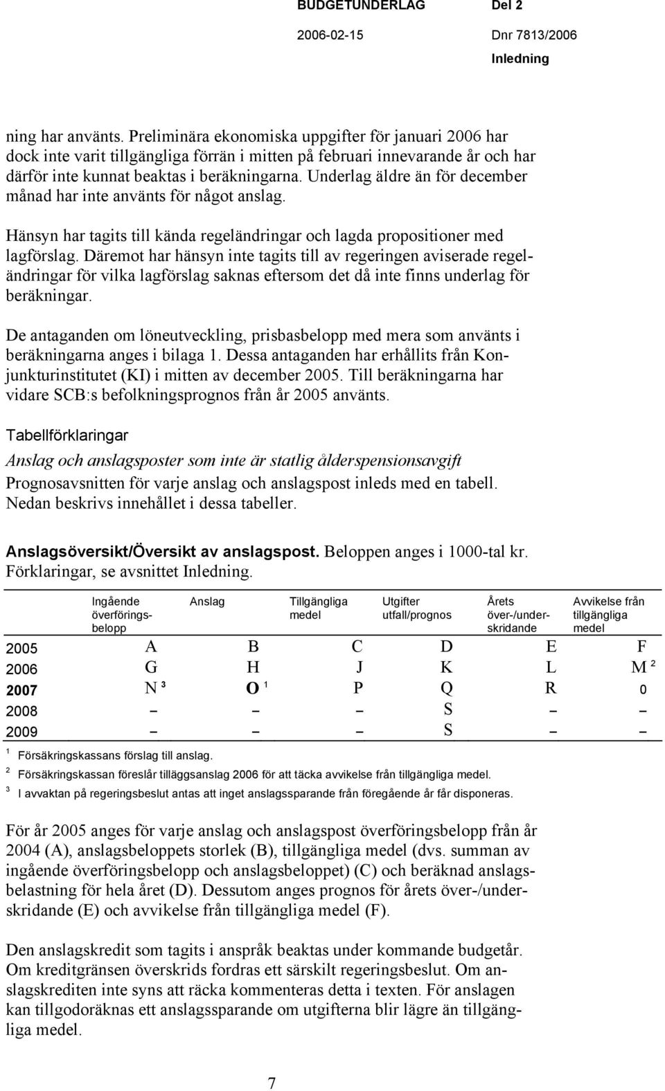 Underlag äldre än för december månad har inte använts för något anslag. Hänsyn har tagits till kända regeländringar och lagda propositioner med lagförslag.