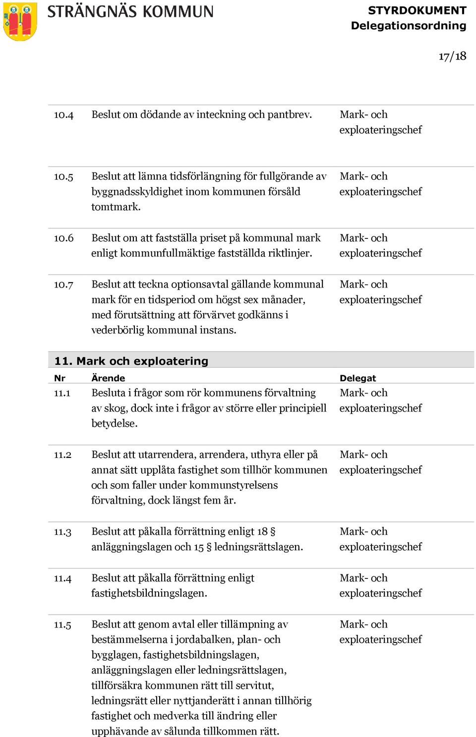 Mark och exploatering 11.1 Besluta i frågor som rör kommunens förvaltning av skog, dock inte i frågor av större eller principiell betydelse. 11.2 Beslut att utarrendera, arrendera, uthyra eller på annat sätt upplåta fastighet som tillhör kommunen och som faller under kommunstyrelsens förvaltning, dock längst fem år.