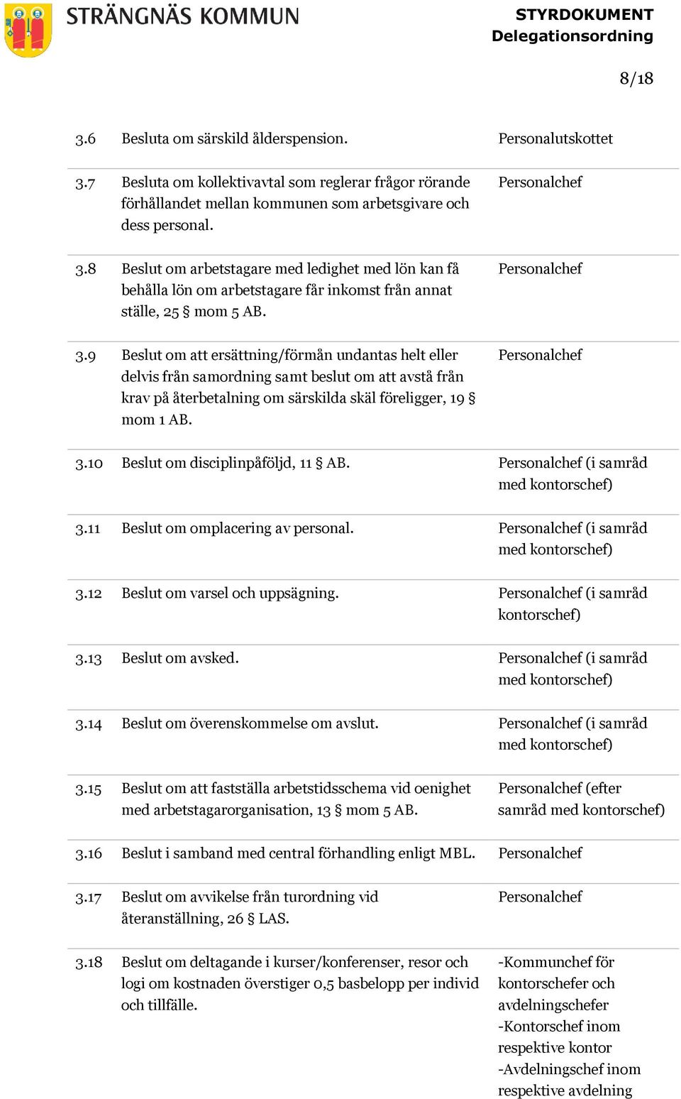 9 Beslut om att ersättning/förmån undantas helt eller delvis från samordning samt beslut om att avstå från krav på återbetalning om särskilda skäl föreligger, 19 mom 1 AB. Personalchef 3.