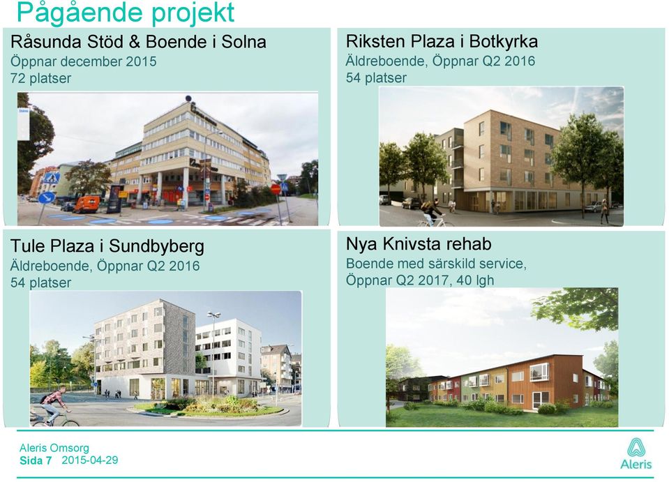 Tule Plaza i Sundbyberg Äldreboende, Öppnar Q2 2016 54 platser Nya