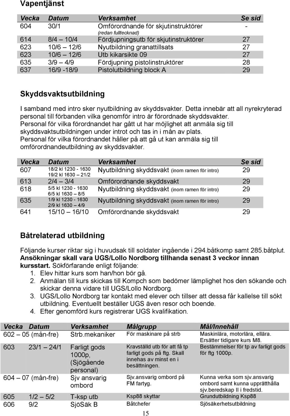 nyutbildning av skyddsvakter. Detta innebär att all nyrekryterad personal till förbanden vilka genomför intro är förordnade skyddsvakter.