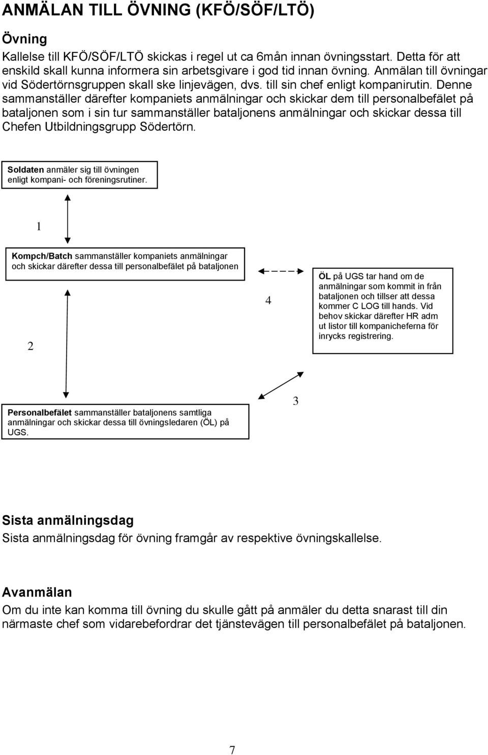 Denne sammanställer därefter kompaniets anmälningar och skickar dem till personalbefälet på bataljonen som i sin tur sammanställer bataljonens anmälningar och skickar dessa till Chefen