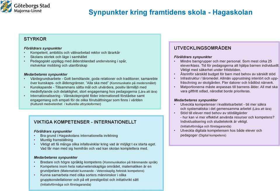 Alla ska med (Kommunikatin på modersmålet) Kunskapande - Tillsammans sätta mål och utvärdera, positiv lärmilljö med medinflytande och delaktighet, stort engagemang hos pedagogerna