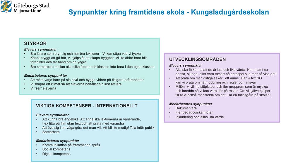 tidigare erfarenheter Vi skapar ett klimat så att eleverna behåller sin lust att lära Vi ser eleverna Att kunna bra engelska.