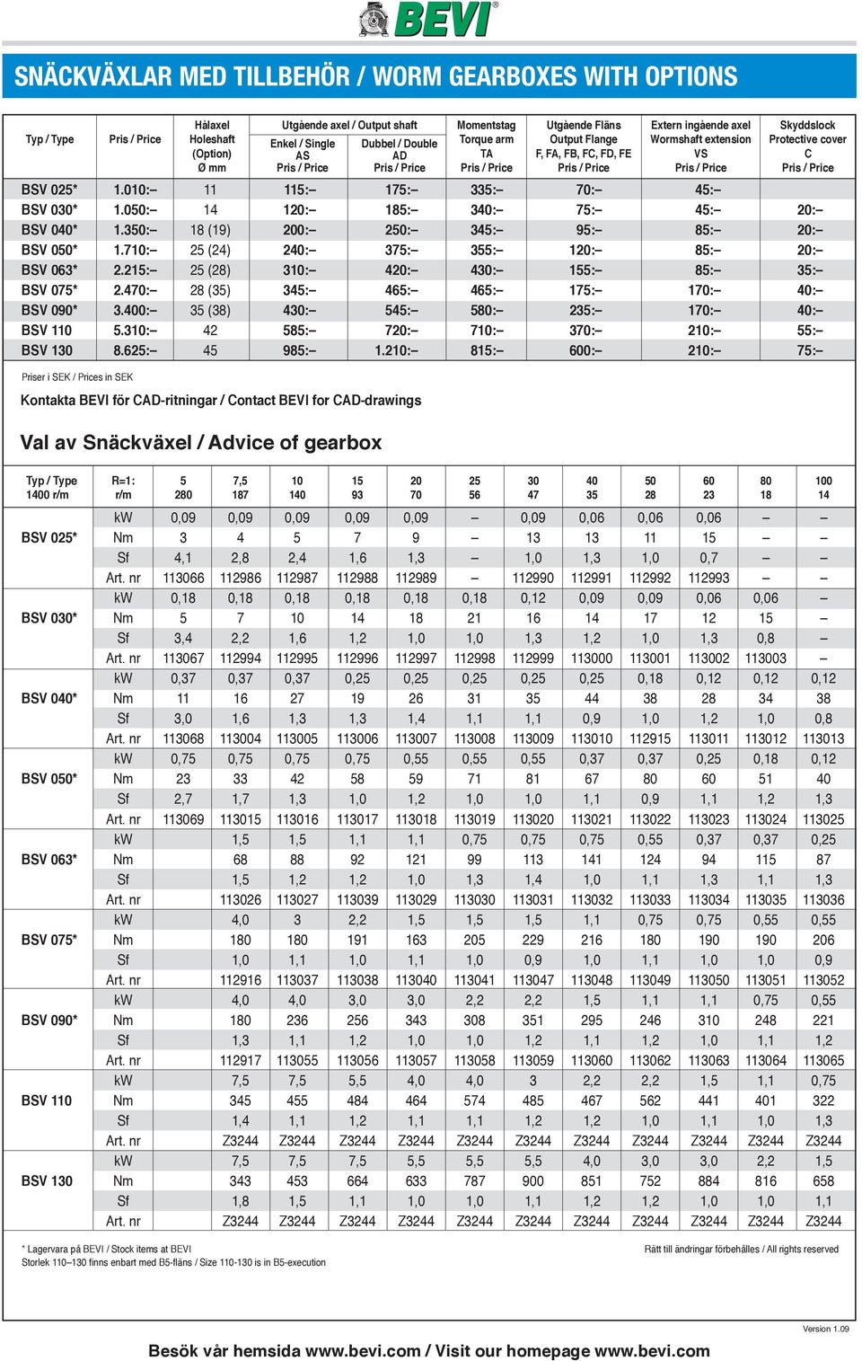 Price BSV 025* 1.010: 11 115: 175: 335: 70: 45: BSV 030* 1.050: 14 120: 185: 340: 75: 45: 20: BSV 040* 1.350: 18 (19) 200: 250: 345: 95: 85: 20: BSV 050* 1.