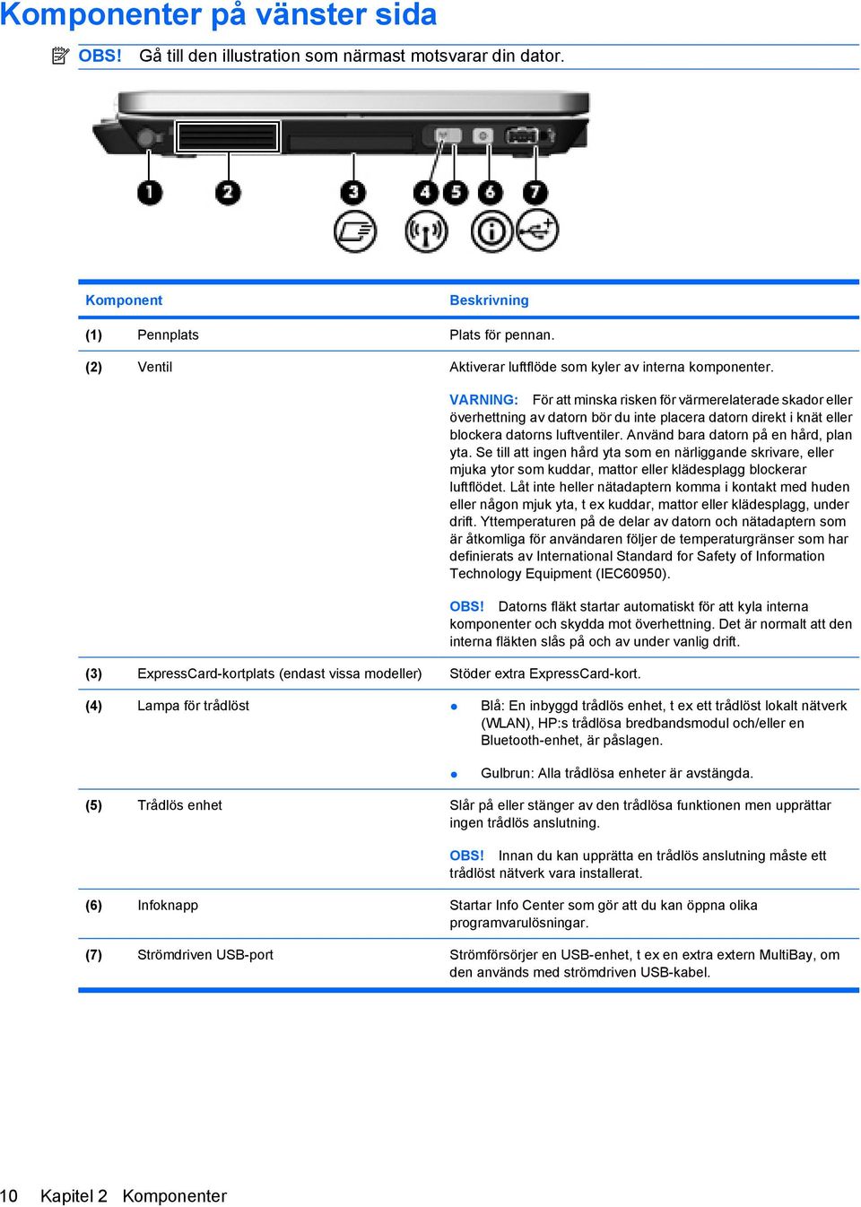 VARNING: För att minska risken för värmerelaterade skador eller överhettning av datorn bör du inte placera datorn direkt i knät eller blockera datorns luftventiler.