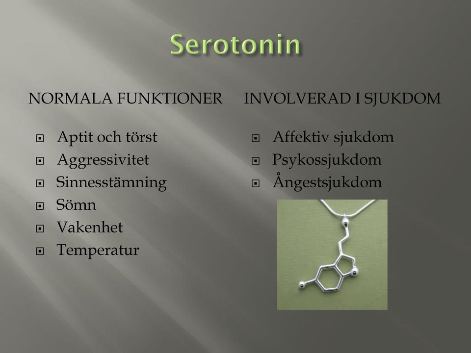 Vakenhet Temperatur INVOLVERAD I