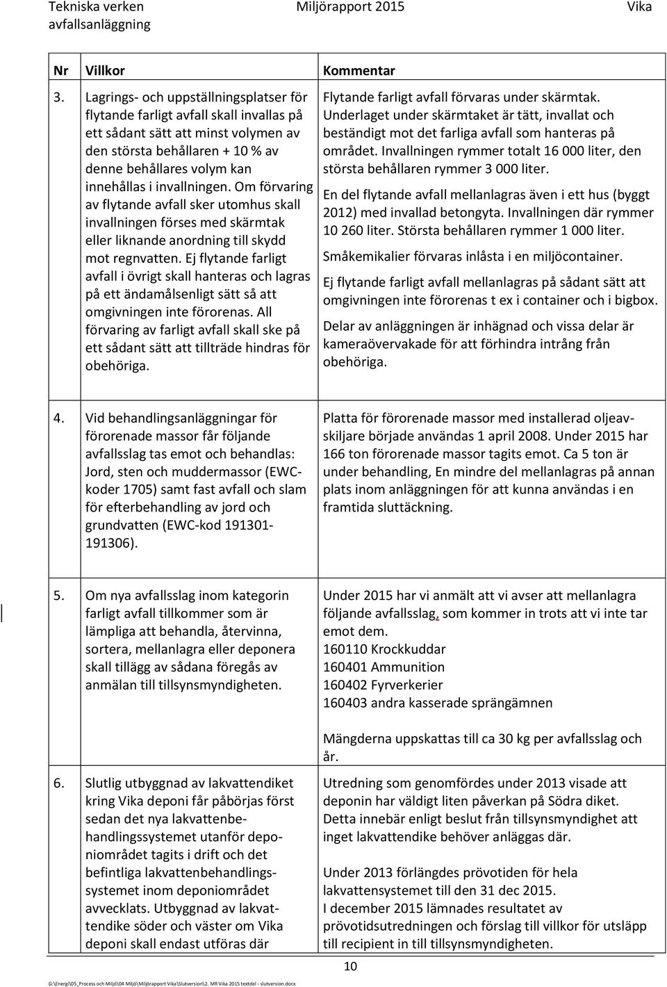 invallningen. Om förvaring av flytande avfall sker utomhus skall invallningen förses med skärmtak eller liknande anordning till skydd mot regnvatten.
