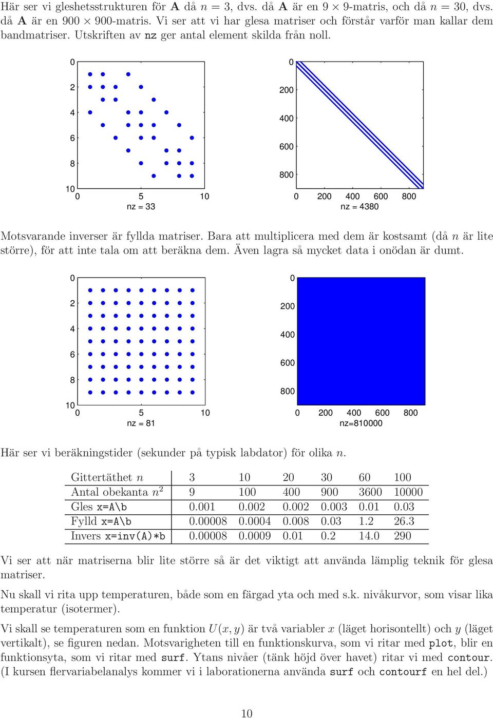 större), för att inte tala om att beräkna dem Även lagra så mycket data i onödan är dumt 2 4 6 8 1 5 1 nz = 81 2 4 6 8 2 4 6 8 nz=81 Här ser vi beräkningstider (sekunder på typisk labdator) för olika