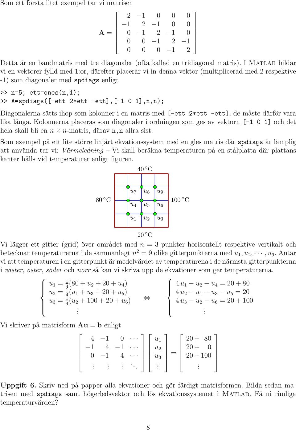 som kolonner i en matris med [-ett 2*ett -ett], de måste därför vara lika långa Kolonnerna placeras som diagonaler i ordningen som ges av vektorn [-1 1] och det hela skall bli en n n-matris, därav