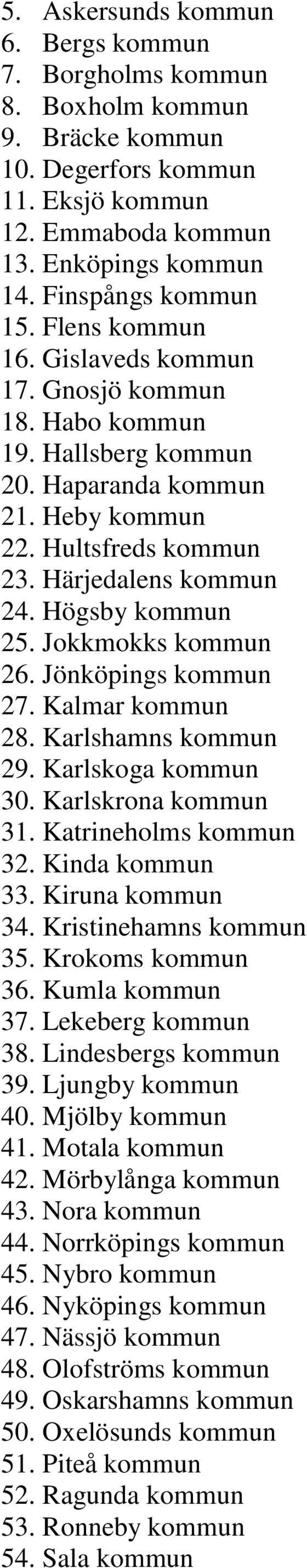 Jokkmokks kommun 26. Jönköpings kommun 27. Kalmar kommun 28. Karlshamns kommun 29. Karlskoga kommun 30. Karlskrona kommun 31. Katrineholms kommun 32. Kinda kommun 33. Kiruna kommun 34.