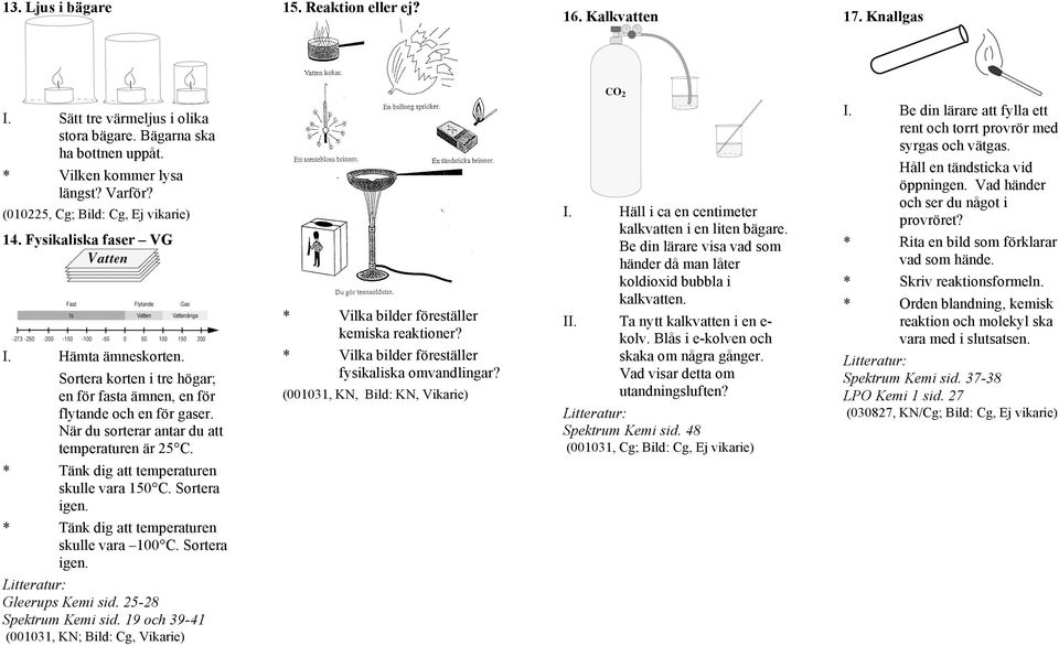 När du sorterar antar du att temperaturen är 25 C. * Vilka bilder föreställer kemiska reaktioner? * Vilka bilder föreställer fysikaliska omvandlingar? (001031, KN, Bild: KN, Vikarie) I.
