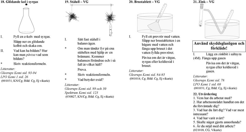 Kommer balansen förändras och i så fall åt vilket håll? Prova. * Vad betyder oxid? Gleerups Kemi sid. 89 och 30 Spektrum Kemi sid. 123 I. Fyll ett provrör med vatten.