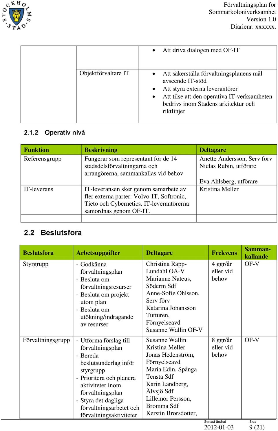 2 Operativ nivå Funktion Beskrivning Deltagare Referensgrupp Fungerar som representant för de 14 stadsdelsförvaltningarna och arrangörerna, sammankallas vid behov Anette Andersson, Serv förv Niclas