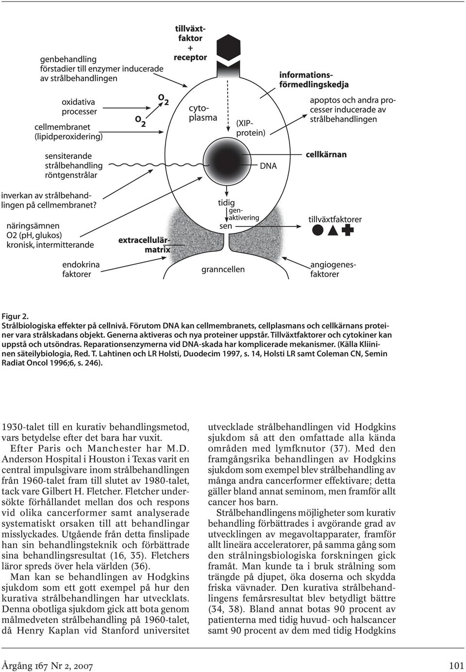 Lahtinen och LR Holsti, Duodecim 1997, s. 14, Holsti LR samt Coleman CN, Semin Radiat Oncol 1996;6, s. 246). 1930-talet till en kurativ behandlingsmetod, vars betydelse efter det bara har vuxit.