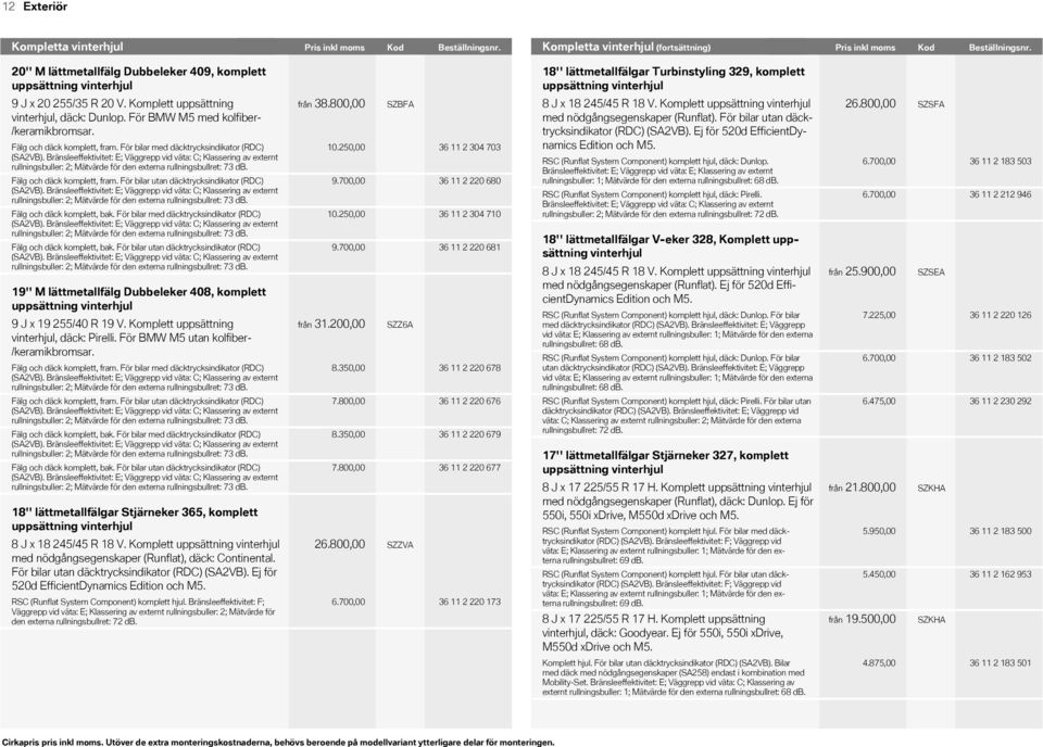Komplett uppsättning vinterhjul, däck: Dunlop. För BMW M5 med kolfiber- /keramikbromsar. Fälg och däck komplett, fram. För bilar med däcktrycksindikator (RDC) (SA2VB).