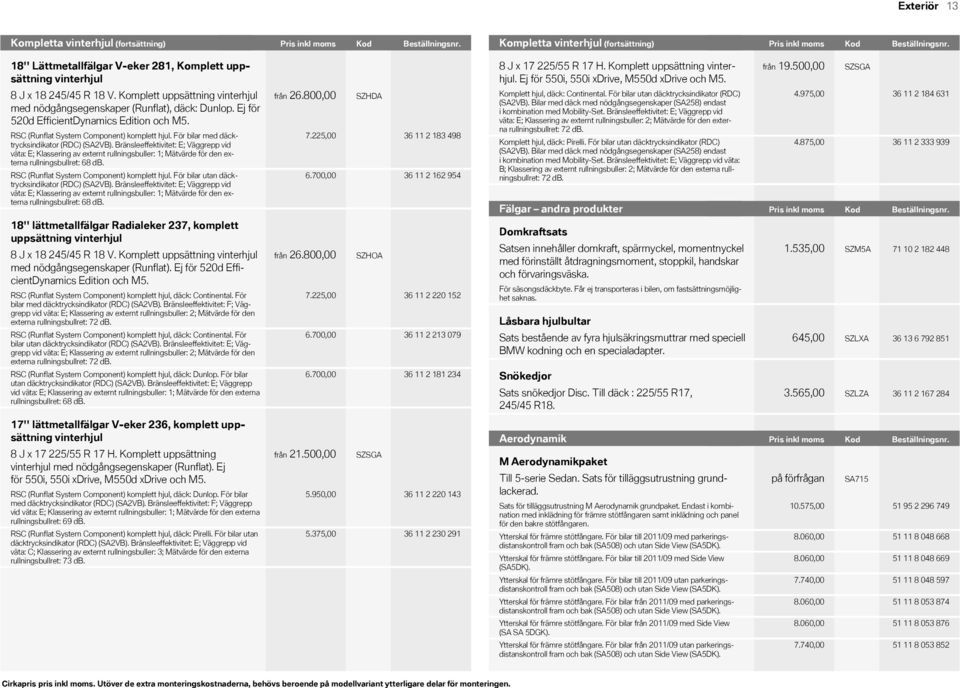 Komplett uppsättning vinterhjul med nödgångsegenskaper (Runflat), däck: Dunlop. Ej för 520d EfficientDynamics Edition och M5. RSC (Runflat System Component) komplett hjul.