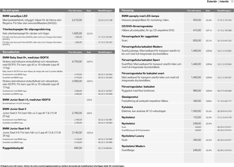 210,00 Sats ytterbackspegel för vänster och höger. 1.685,00 SZJZA För bilar med Surround View (SA5DL) eller med Line Change-information (SA5AG).