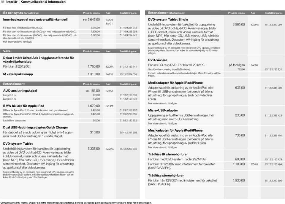 645,00 SA430/ SA431 För bilar med körfältsassistent (SA5AD). 5.645,00 För bilar utan körfältsassistent (SA5AD) och med helljusassistent (SA5AC). 7.