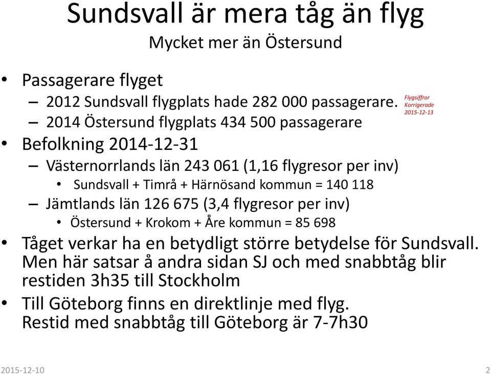 118 Jämtlands län 126 675 (3,4 flygresor per inv) Östersund + Krokom + Åre kommun = 85 698 Flygsiffror Korrigerade 2015-12-13 Tåget verkar ha en betydligt större