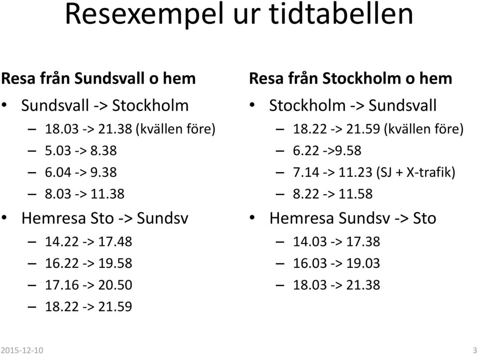 22 -> 21.59 Resa från Stockholm o hem Stockholm -> Sundsvall 18.22 -> 21.59 (kvällen före) 6.22 ->9.58 7.