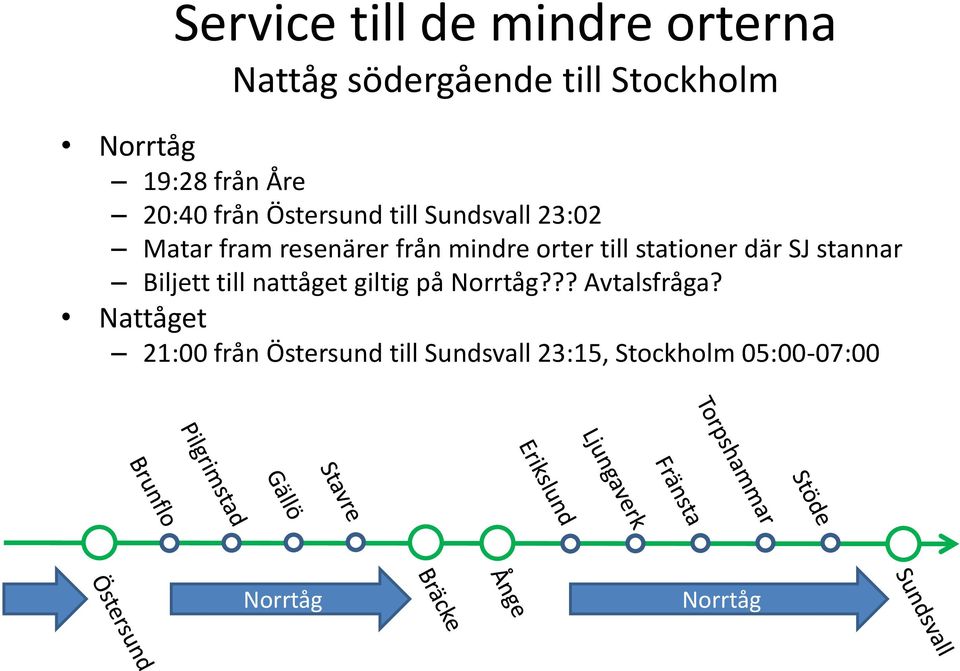 till stationer där SJ stannar Biljett till nattåget giltig på Norrtåg??? Avtalsfråga?