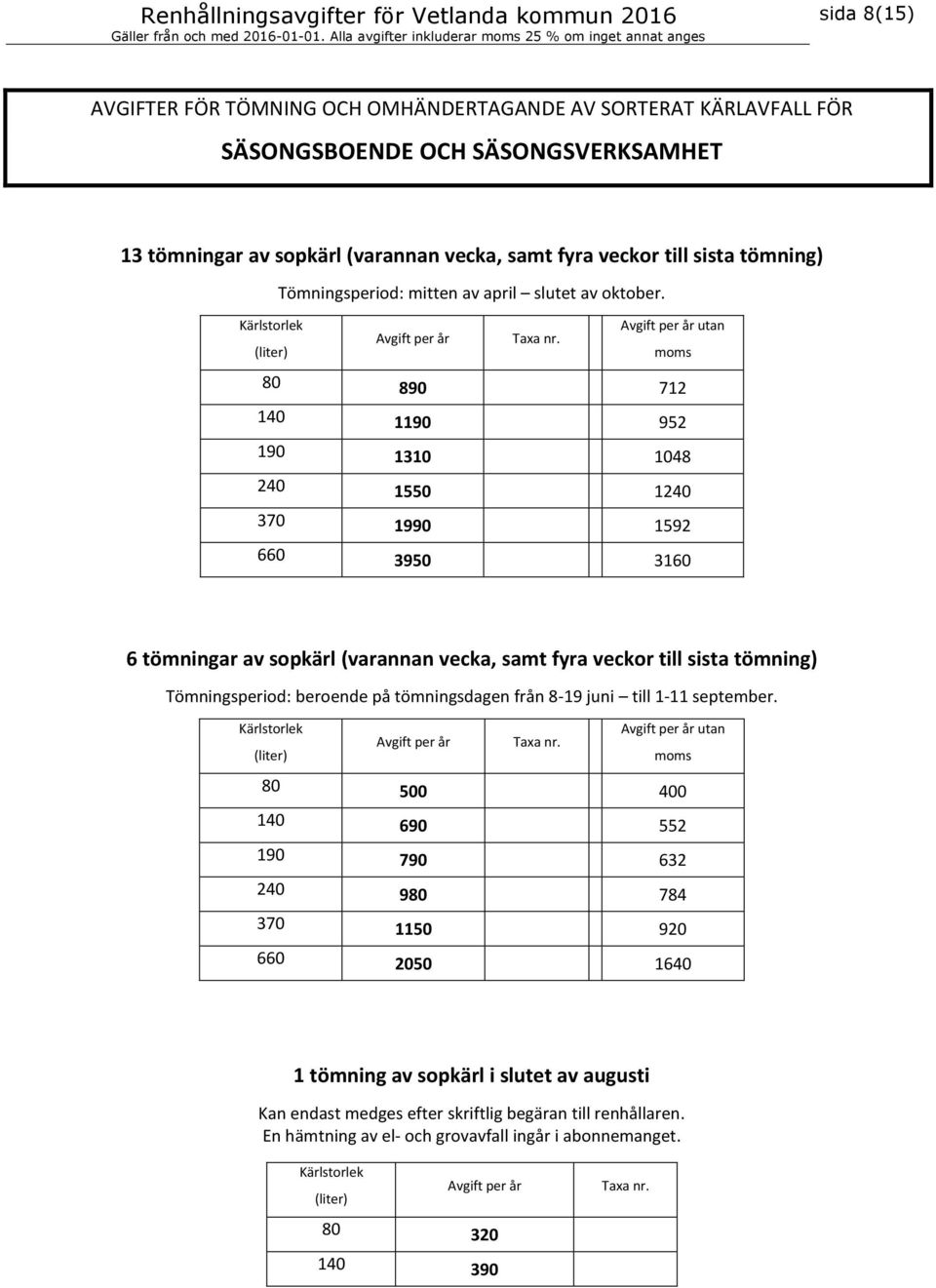 utan 80 890 712 140 1190 952 190 1310 1048 240 1550 1240 370 1990 1592 660 3950 3160 6 tömningar av sopkärl (varannan vecka, samt fyra veckor till sista tömning) Tömningsperiod: