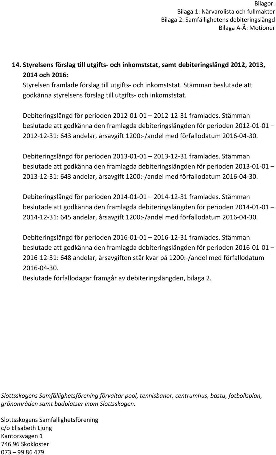 Stämman beslutade att godkänna den framlagda debiteringslängden för perioden 2012-01-01 2012-12-31: 643 andelar, årsavgift 1200:-/andel med förfallodatum 2016-04-30.