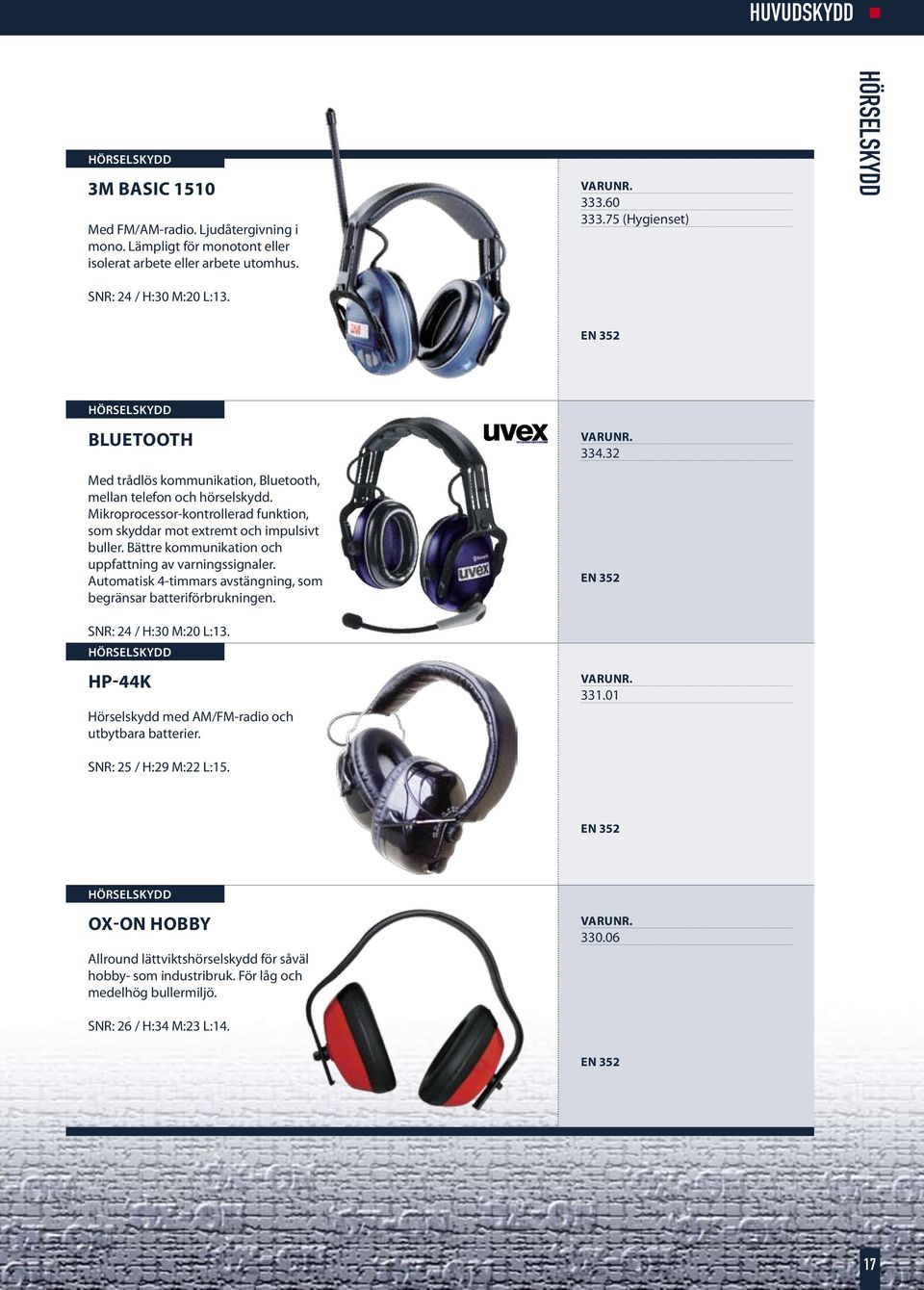 Bättre kommunikation och uppfattning av varningssignaler. Automatisk 4-timmars avstängning, som begränsar batteriförbrukningen. SNR: 24 / H:30 M:20 L:13.