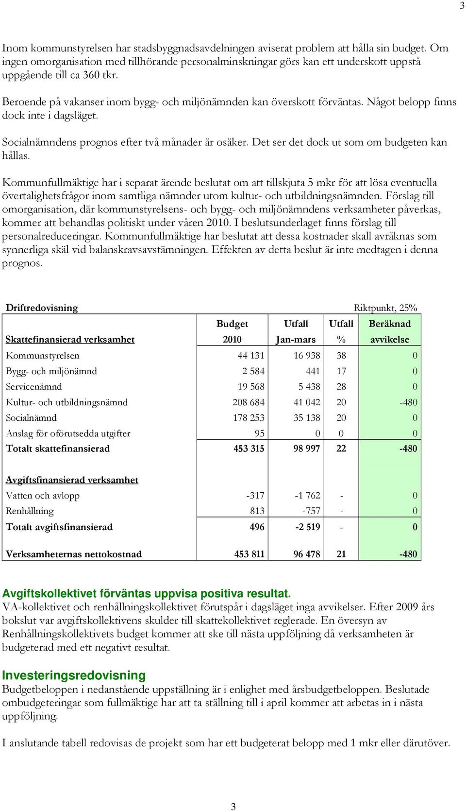 Något belopp finns dock inte i dagsläget. Socialnämndens prognos efter två månader är osäker. Det ser det dock ut som om budgeten kan hållas.