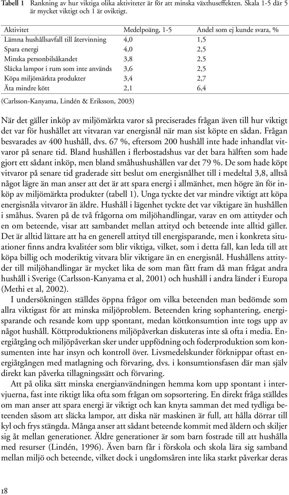 Köpa miljömärkta produkter 3,4 2,7 Äta mindre kött 2,1 6,4 (Carlsson-Kanyama, Lindén & Eriksson, 2003) När det gäller inköp av miljömärkta varor så preciserades frågan även till hur viktigt det var