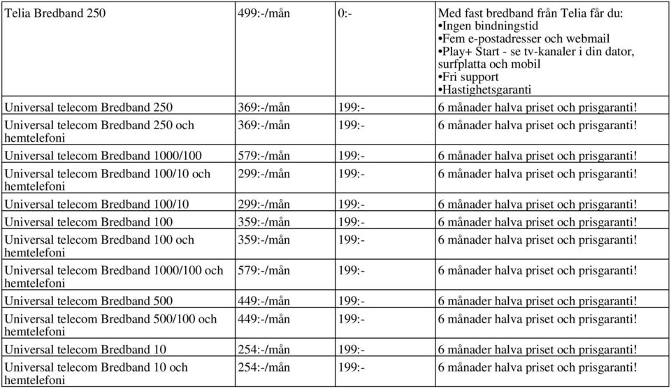 Universal telecom Bredband 1000/100 579:-/mån 199:- 6 månader halva priset och prisgaranti! Universal telecom Bredband 100/10 och 299:-/mån 199:- 6 månader halva priset och prisgaranti!