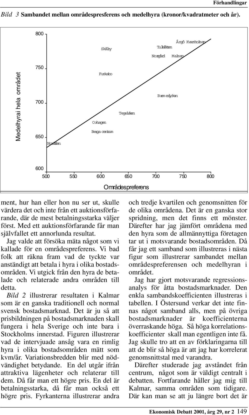 Områdespreferens ment, hur han eller hon nu ser ut, skulle värdera det och inte från ett auktionsförfarande, där de mest betalningsstarka väljer först.