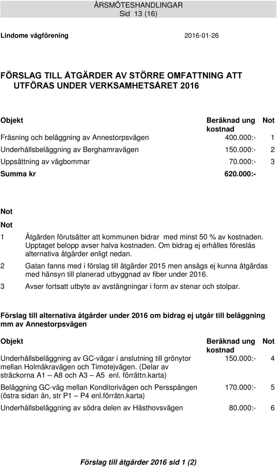 Upptaget belopp avser halva kostnaden. Om bidrag ej erhålles föreslås alternativa åtgärder enligt nedan.