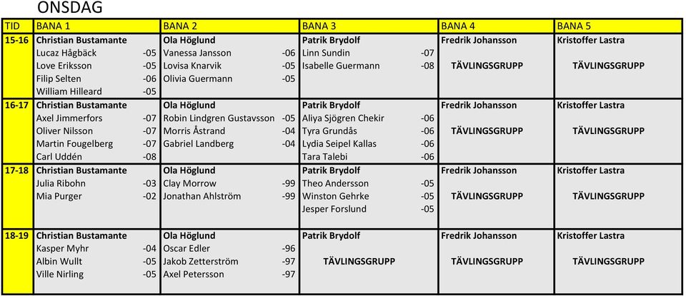 Jimmerfors Robin Lindgren Gustavsson - 05 Aliya Sjögren Chekir - 06 Oliver Nilsson Morris Åstrand - 04 Tyra Grundås - 06 TÄVLINGSGRUPP TÄVLINGSGRUPP Martin Fougelberg Gabriel Landberg - 04 Lydia