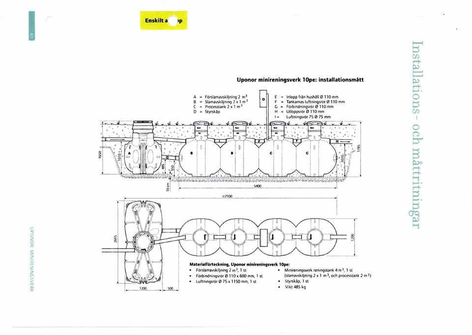 TankamasIuftningsrorØ 110 mm C = Processtank2 x 1 m3 G = Förbindningsror0 110 mm D = Styrskåp H = UtloppsrorØ 110 mm I =Luftningsror 75 Ø 75