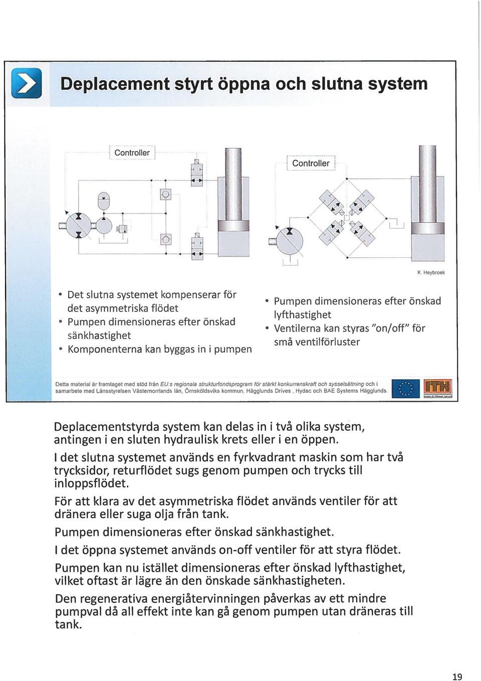 strukturfondsprogram för stärkt konkurrenskraft och sysselsättning och i samarbete med Lansstyrelsen Vasternorriands Ian Ornskoldsviks kommun Hagglunds Drives Hydac och BAE Systems Hagglunds *